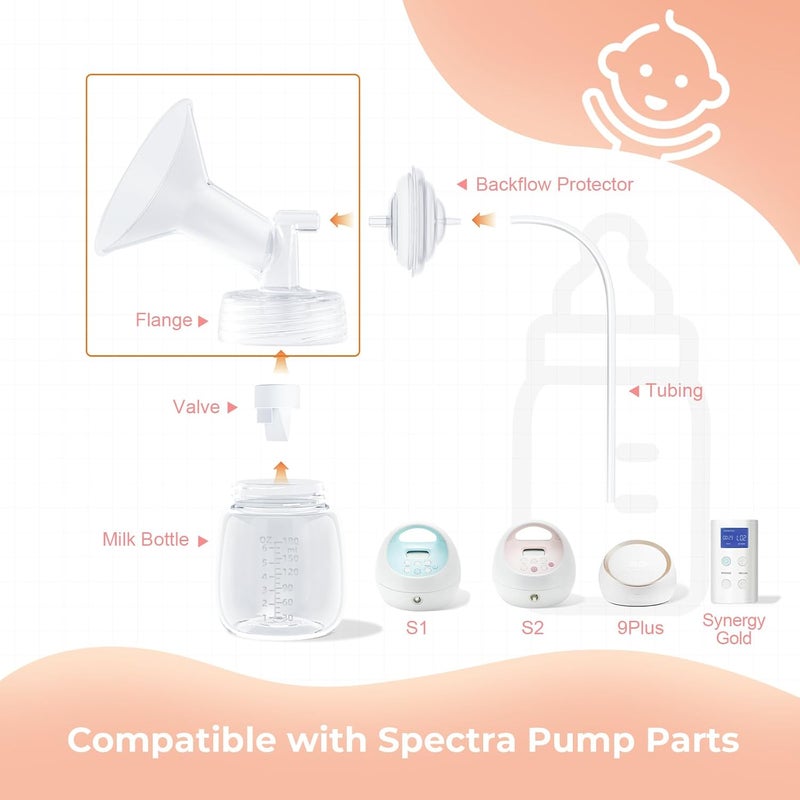 Hranio Breast Pump Parts Compatible with 24mm Spectra Flange 24mm Spectra Replacement Pump Parts s1 s2 (Flange 24mm 2 Pcs) - Image 2